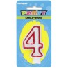 Unique Party Deluxe Number Candle - 4