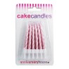 Creative Party Pearlescent Candles - Pink