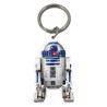 Star Wars R2-D2 Keyring
